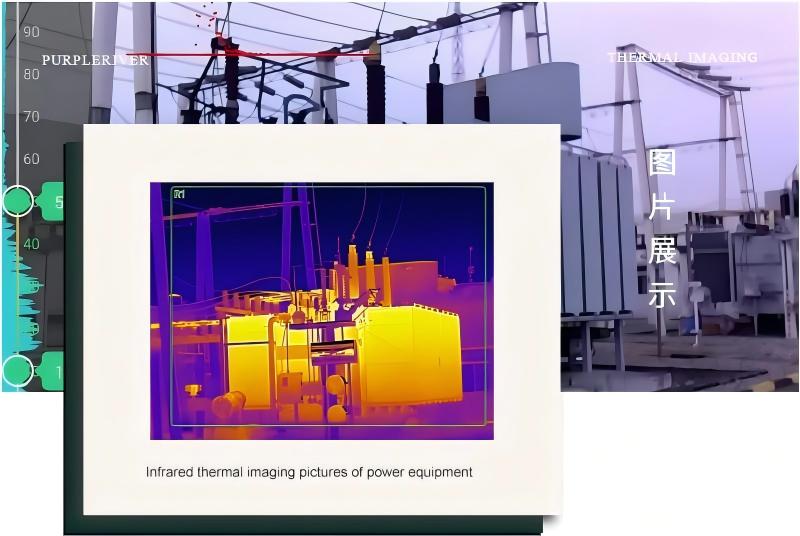 Thermal imaging of power equipment
