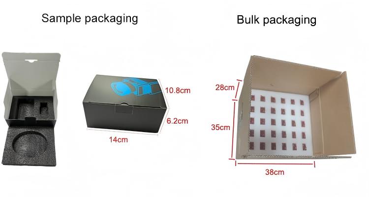 packing